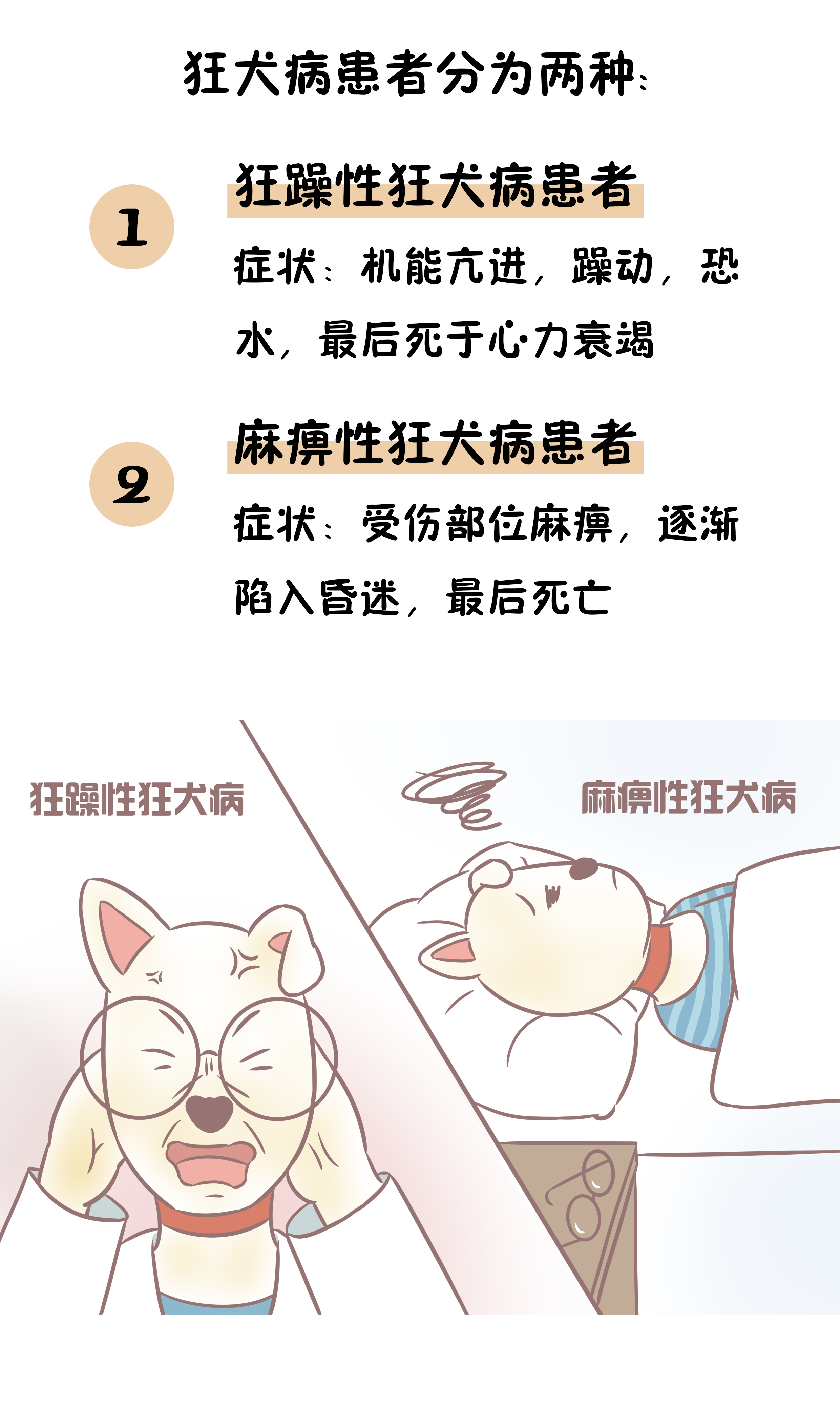 得狂犬病会学狗叫吗图片